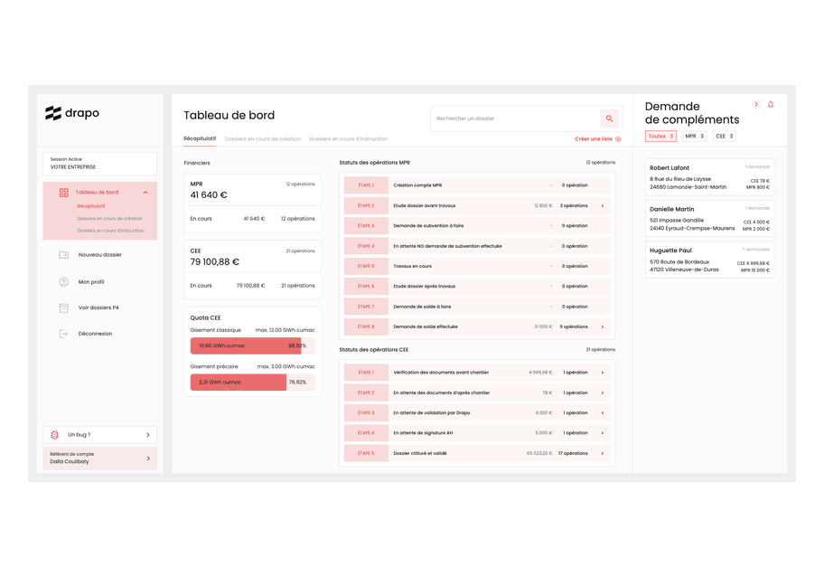 Tableau de bord de la plateforme